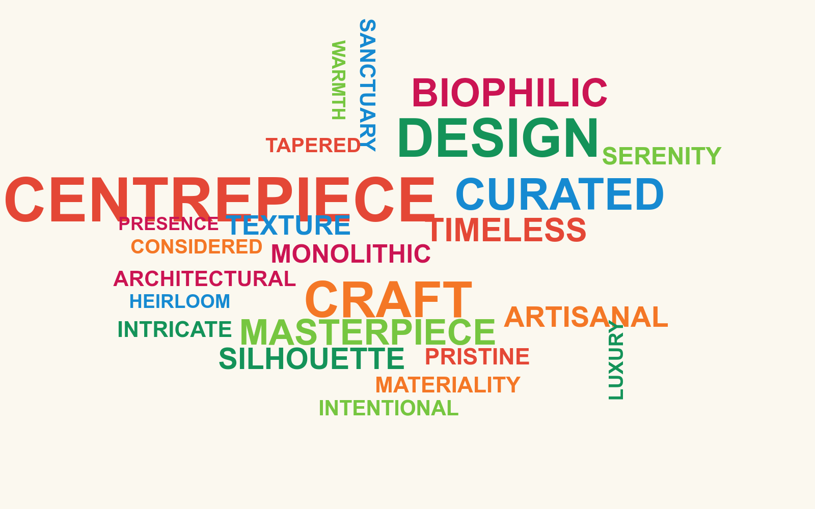 New Urban Ladder brand language word cloud: centrepiece, design, craft, curated, biophilic, masterpiece, timeless and silhouette.