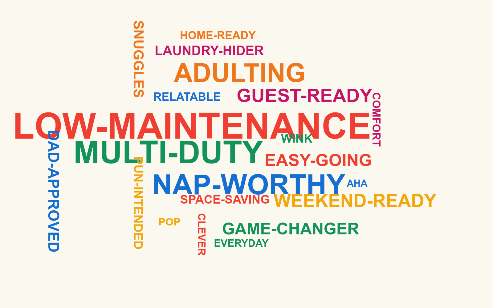 Pre-2024 Urban Ladder brand language word cloud: low-maintenance, multi-duty, nap-worthy, adulting, guest-ready, weekend-ready and easy-going.