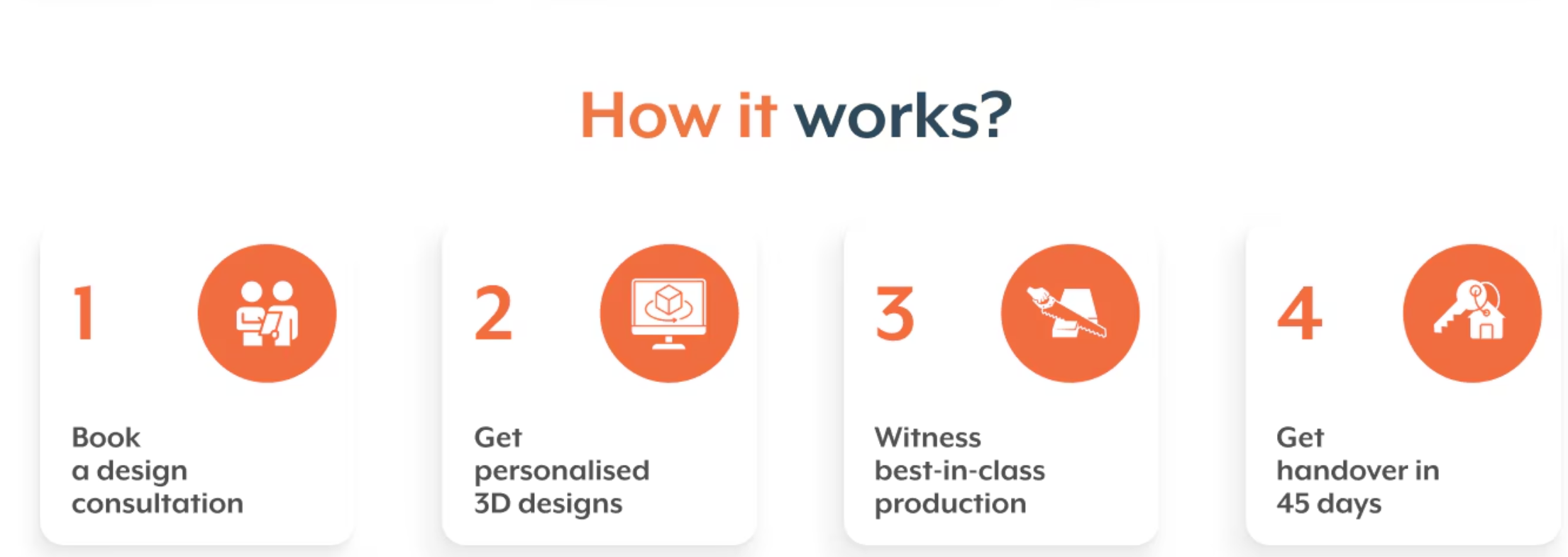 Home Interiors Landing Page 5